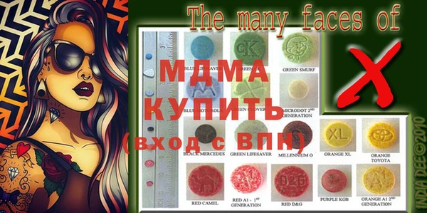 apvp Верхний Тагил